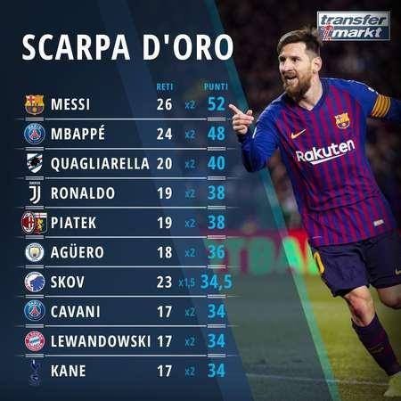 中超比赛回放：北京国安2-1战胜广州队,