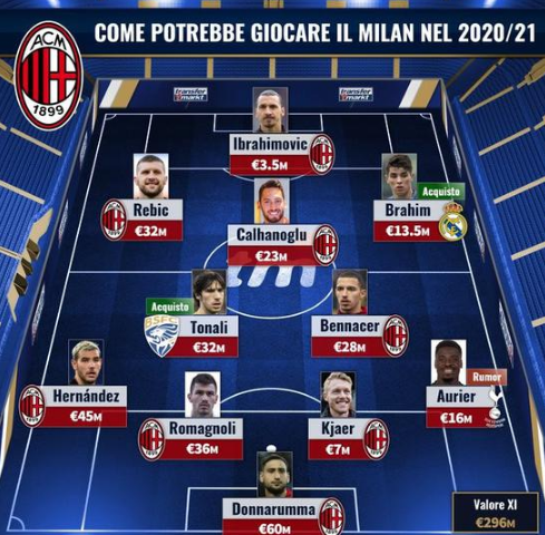 巴恩斯准三双难救主，布朗30+8+5白帝6记三分，绿军力克猛龙5连胜